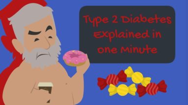 Type 2 Diabetes explained in under one minute